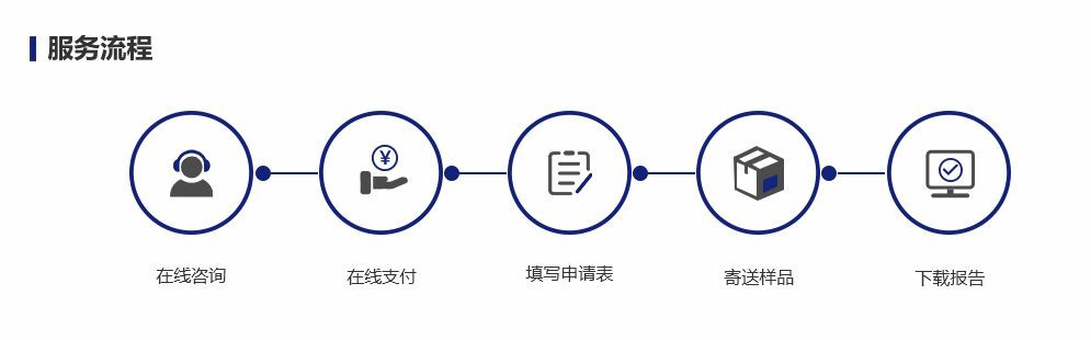 1664369216333764.png 14.png